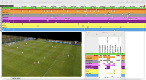 Analyse & Montage vidéo - Elite Performance